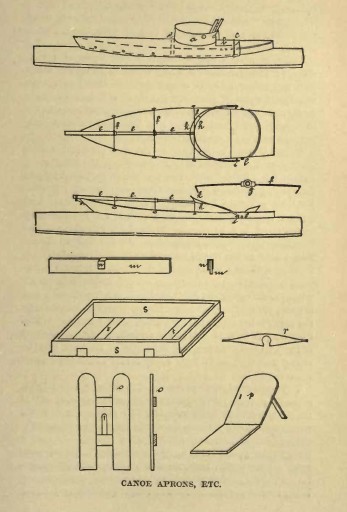  BOOKS RELATED TO BOAT AND CANOE BUILDING PLANS SAILING BOOKS AND MORE