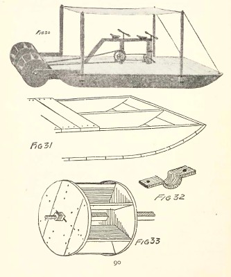 BOAT CANOE BUILDING PLANS, SAILING AND MORE E-BOOK COLLECTION!