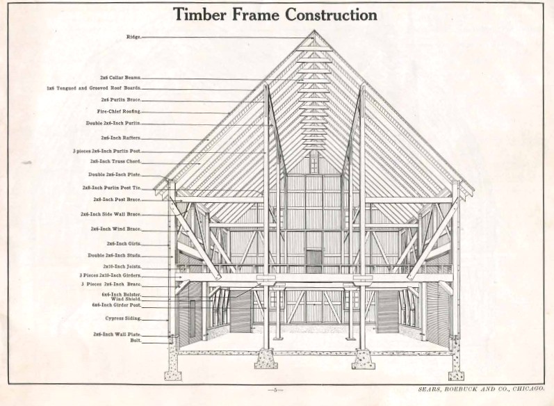 barn plans books and more 20+ vintage books on disk